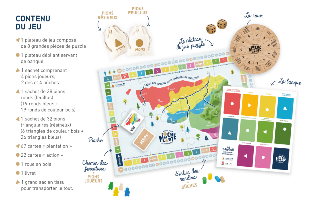 plateau - Pioche et Plante