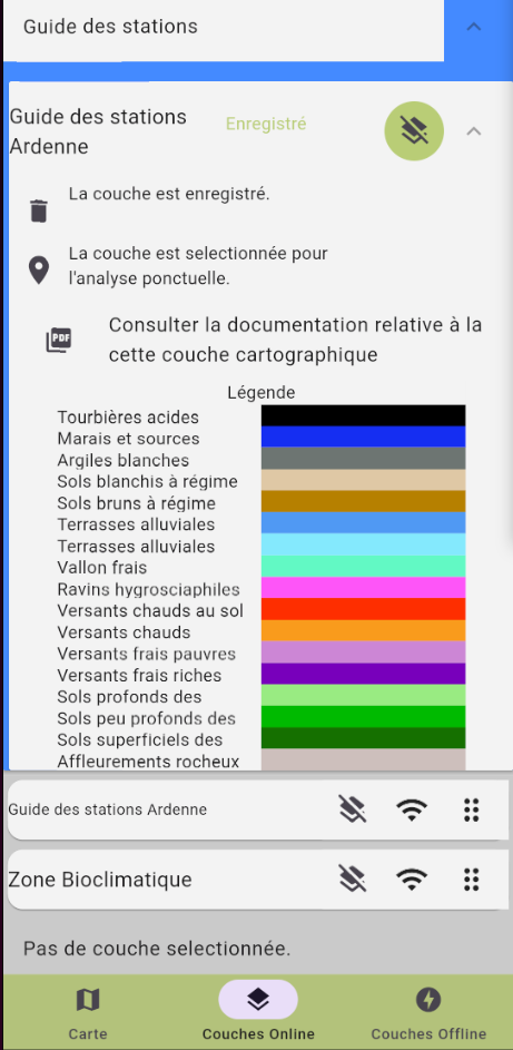 Guides des stations - application Forestimator
